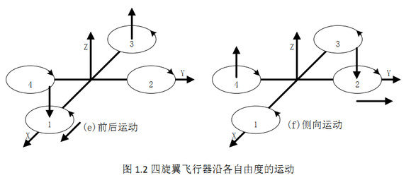 &#24320;&#20113;&#32593;&#39029;&#29256;