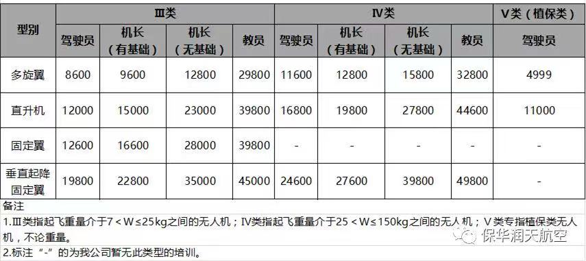 &#24320;&#20113;&#32593;&#39029;&#29256;
